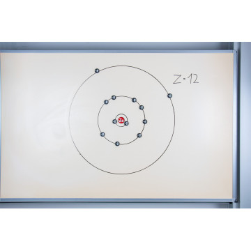 Atom (Kern - Hülle) Modell nach Bohr Atom (Kern - Hülle) Modell nach Bohr