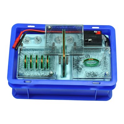 SEB Magnetfeld von Strömen