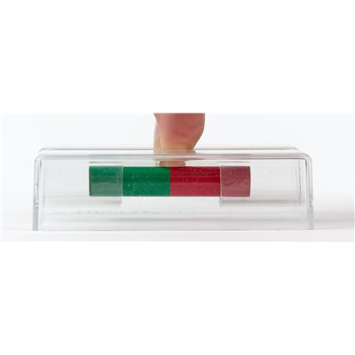 Magnetfeld – Kraftlinien, Set